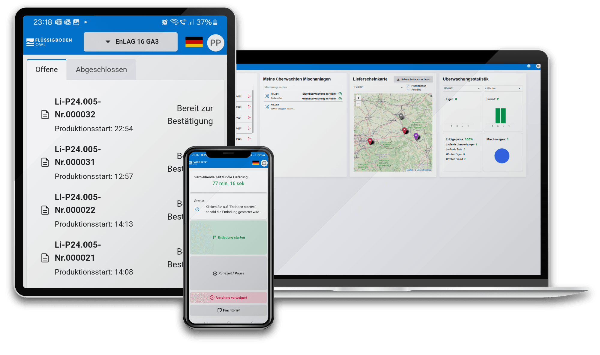 Mockup des SCS-Programms auf Laptop und Smartphone